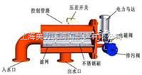 GPG过滤器设备供应