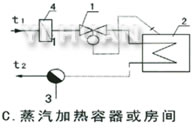 详细技术参数图C