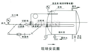 现场安装图