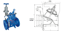 AX742X安全持压泄压阀