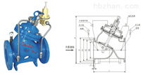 YX741X可(kě)调压减压稳压阀